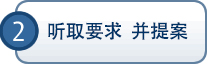 2听证会提案