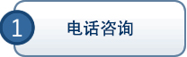 1咨询