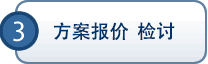 3方案报价 检讨